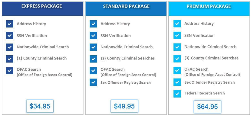 Background101 Pricing Information